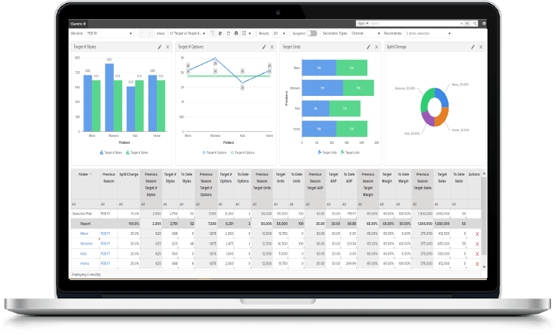 PLM 모듈 | Centric Software Plm 모듈 | Centric Software